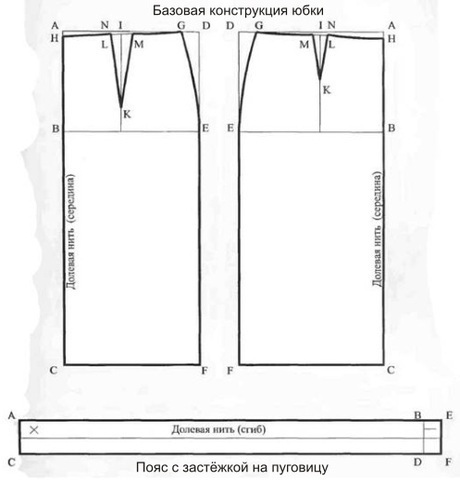 Выкройка юбки прямой чертеж