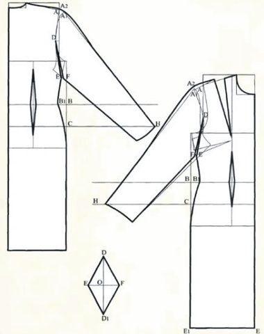 Цельнокроеный длинный рукав Построение выкройки