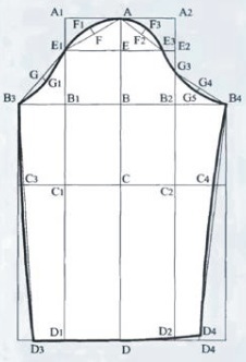 Выкройка рукава
